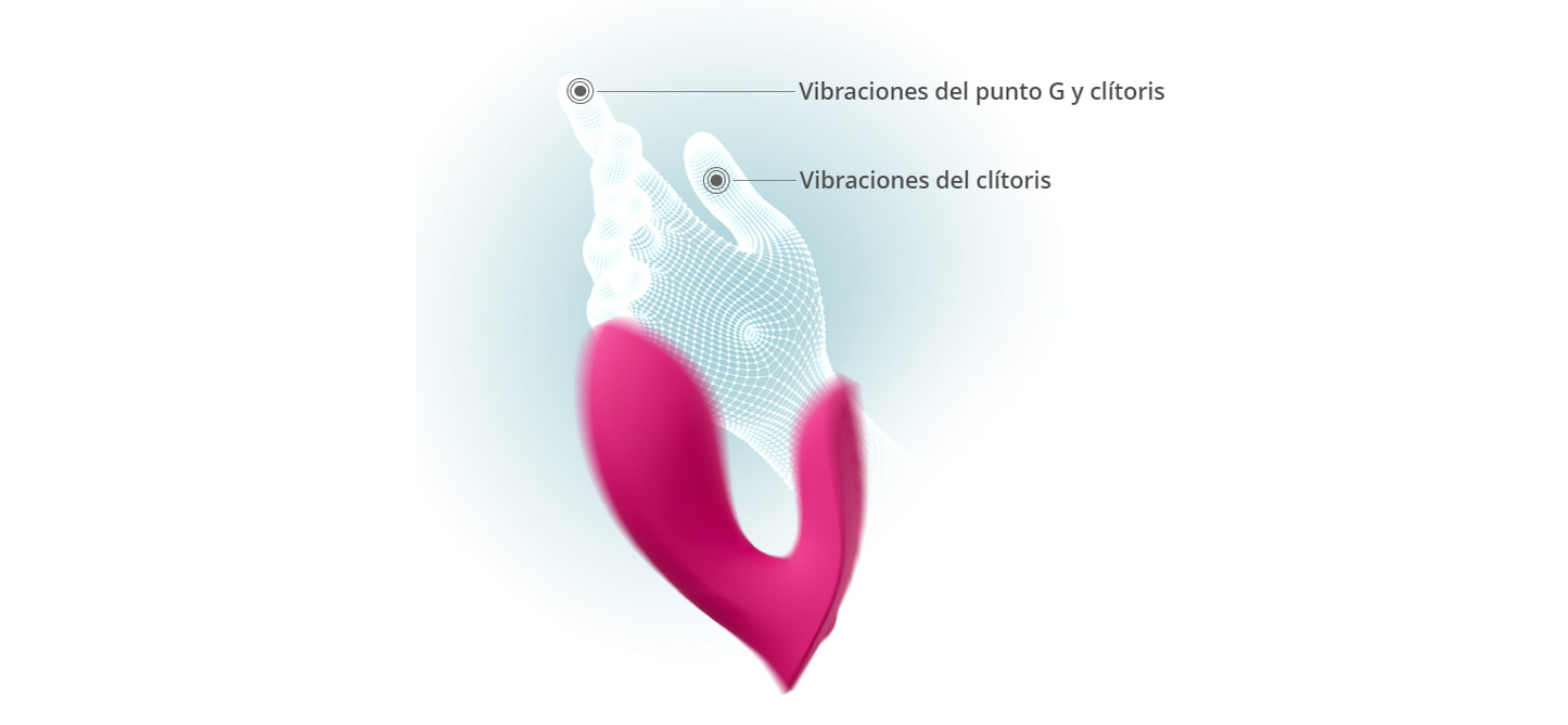 Vibrador Dual Flexer Lovense