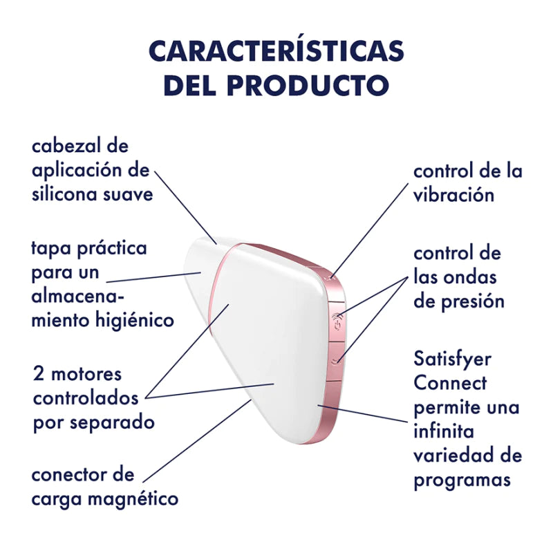 Satisfyer Love Triangle DistriSex